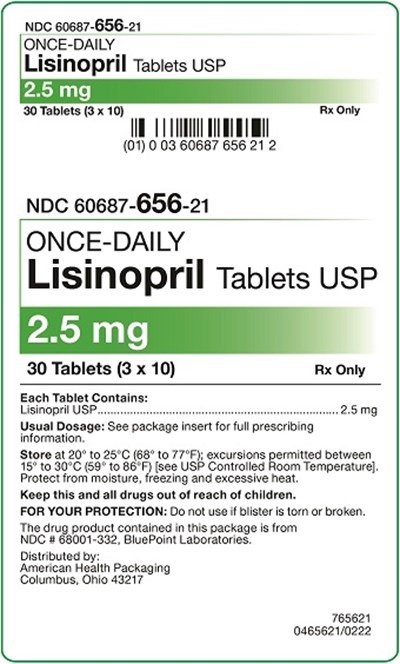 2.5 mg Lisinopril Tablets Carton (2.5 mg Carton)